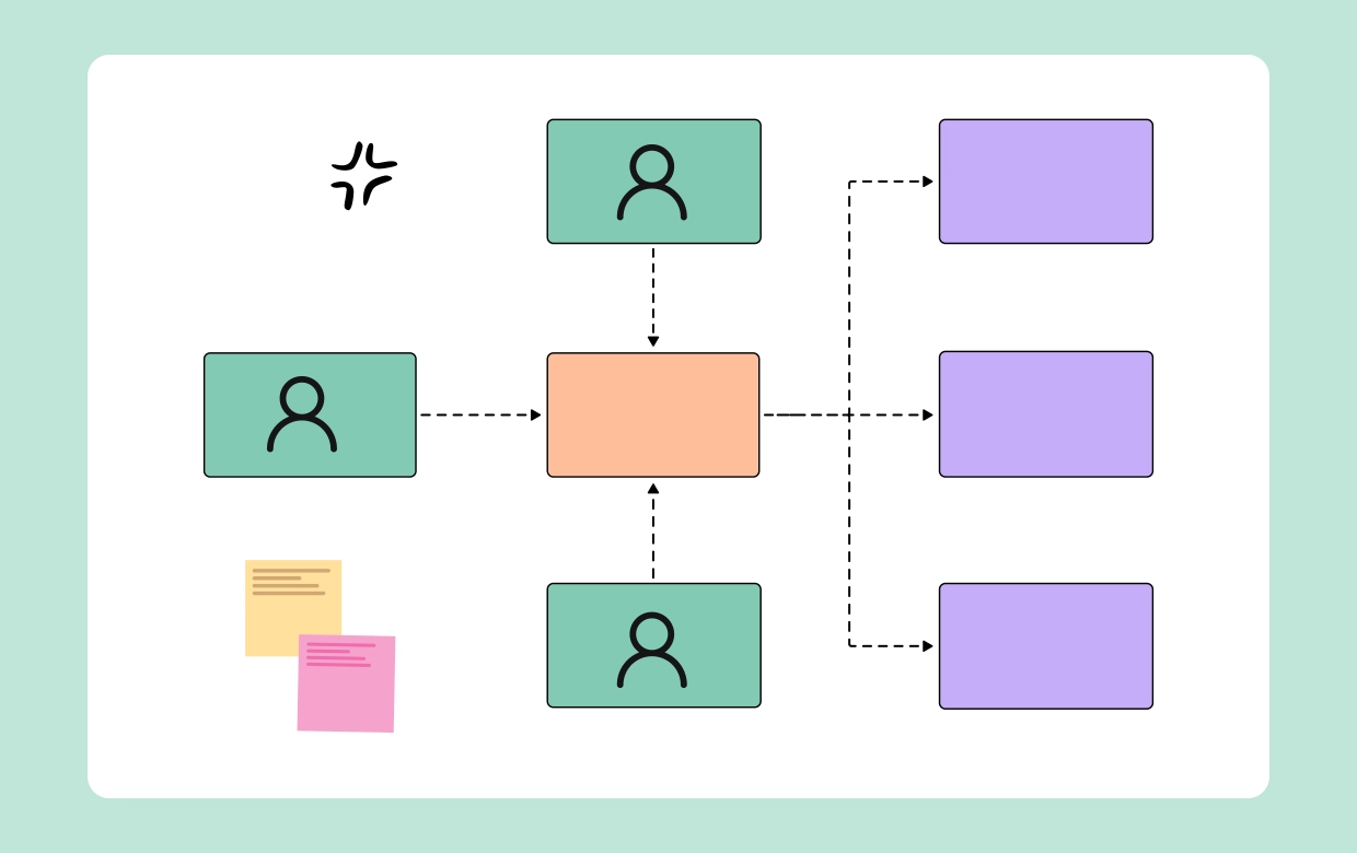 Software Architecture Diagram Image